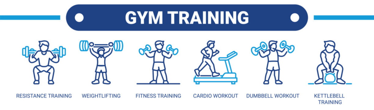 Gym Training web banner icon vector illustration concept with icons of resistance training, weightlifting, fitness training, cardio workout, dumbbell workout, and kettlebell training.