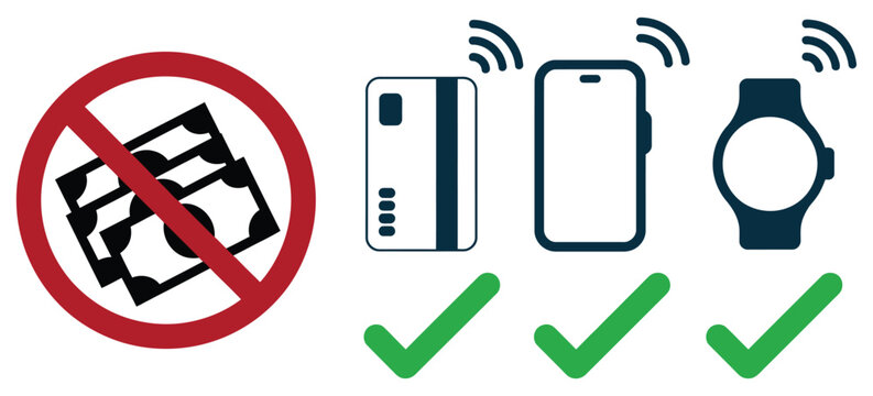Cashless no cash only card mobile phone and smart watch payment option sign, modern contactless transaction symbol, clean minimal vector icon for shop signage, banking apps and online payment systems.