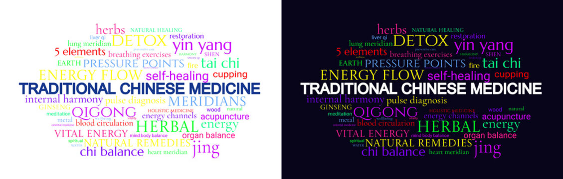 Traditional Chinese Medicine in word cloud with key terms infographic, transparent and dark backgrounds	