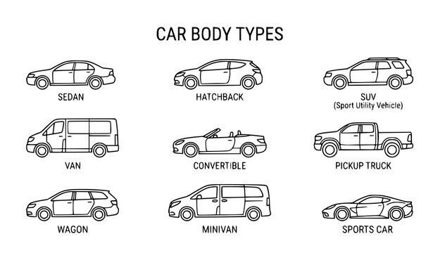 Car body types minimalist line art vector illustration set isolated on white background