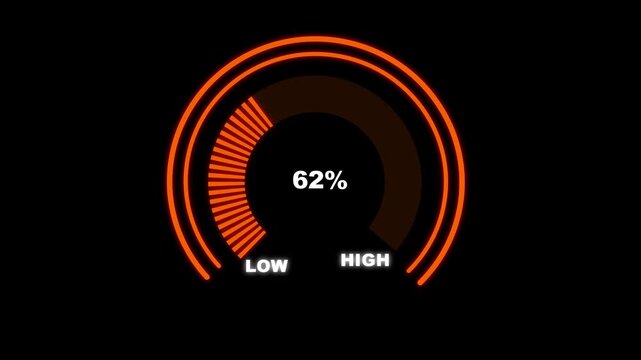 Glowing digital digital gauges move from low overload to safe high levels, presentation template, moving colorful needle, indicator, warning message, risk