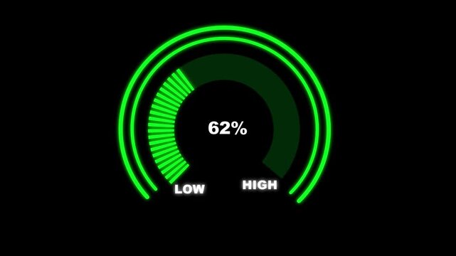 Glowing digital digital gauges move from low overload to safe high levels, presentation template, moving colorful needle, indicator, warning message, risk