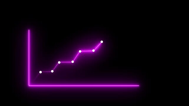 neon business graph growth concept animation. Business growth concept on graph chart showing growth of marketing sales profit up to future target.4k video animation