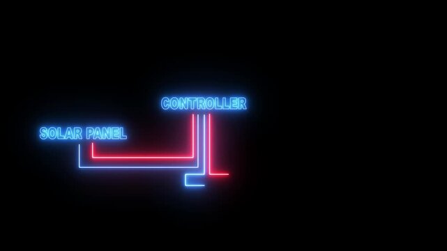 Solar Panel System Connection Diagram with Neon Glow Renewable Energy Flow Battery Inverter Controller Explainer Animation on Dark Background