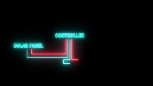 Solar Panel System Connection Diagram with Neon Glow Renewable Energy Flow Battery Inverter Controller Explainer Animation on Dark Background