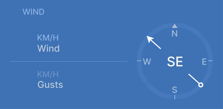 Modern weather dashboard interface with wind direction compass and speed measurement display
Minimal blue meteorology UI design showing wind gusts navigation compass and climate data