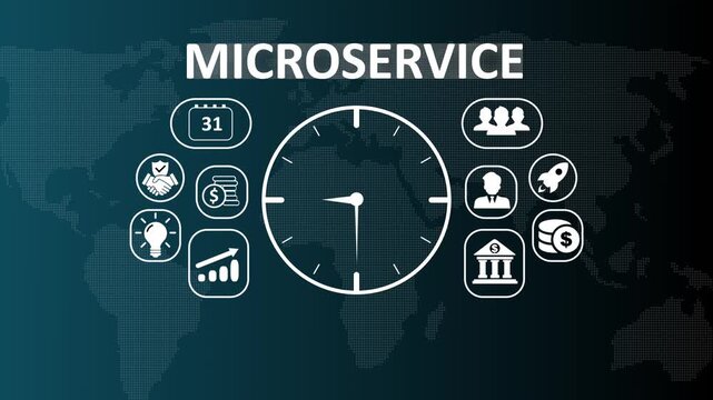 Professional Microservice architecture concept animation displaying digital icons for decentralized software modules, cloud computing scalability, and modern web development.