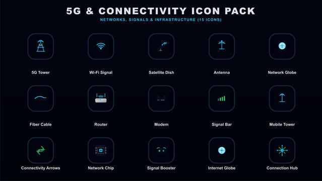 Comprehensive collection of 5g and telecommunication connectivity icons Vector