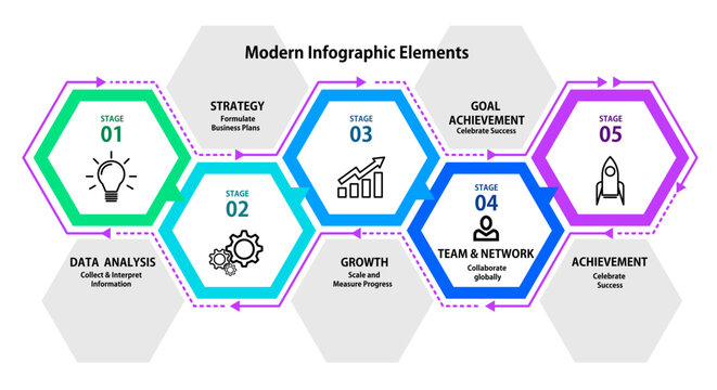 5 Steps business process infographic template, hexagonal timeline layout with creative icons, flat vector illustration.