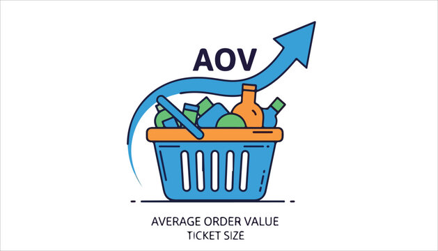 Illustration depicting an increase in Average Order Value (AOV) with a shopping basket full of products and an upward trend arrow.