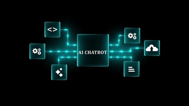 Chatbot interface with AI conversation prompts on digital screen.4k motion graphics video