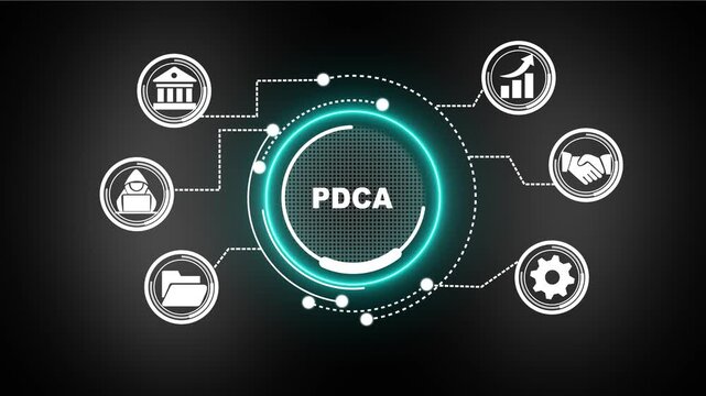 Pdca, Six sigma, quality control and manufacturing process management concept. workflow by eliminating non-value-added activities and continuously improving processes.