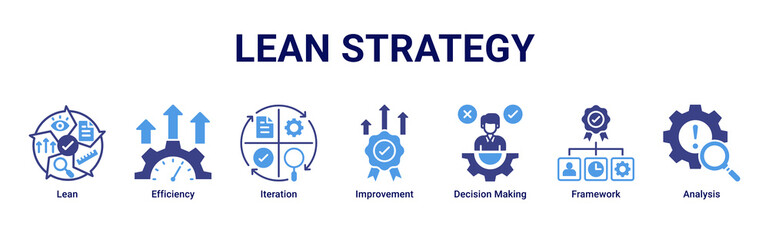 Obraz premium Lean Strategy web banner icon vector illustration with icons of Lean, Efficiency, Iteration, Improvement, Decision Making, Framework and Analysis