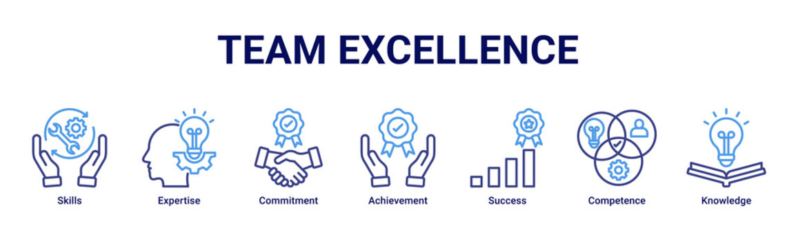 Team Excellence web banner icon vector illustration with icons of Skills, Expertise, Commitment, Achievement, Success, Competence and Knowledge