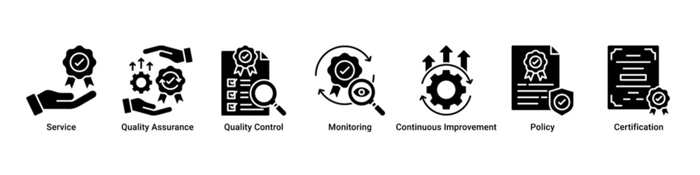 Quality Process web banner icon vector illustration with icons of Service, Quality Assurance, Quality Control, Monitoring, Continuous Improvement, Policy and Certification