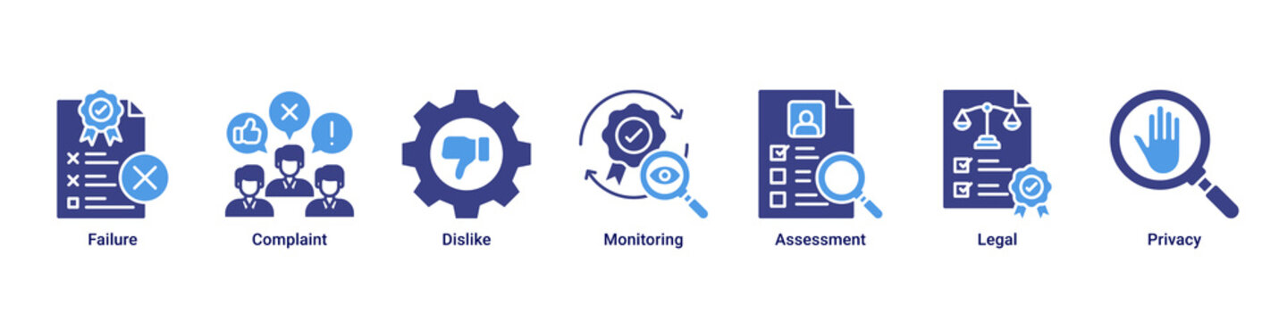 Risk Control web banner icon vector illustration with icons of Failure, Complaint, Dislike, Monitoring, Assessment, Legal and Privacy