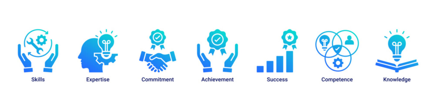 Team Excellence web banner icon vector illustration with icons of Skills, Expertise, Commitment, Achievement, Success, Competence and Knowledge