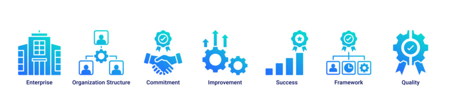Corporate Growth web banner icon vector illustration with icons of Enterprise, Organization Structure, Commitment, Improvement, Success, Framework and Quality