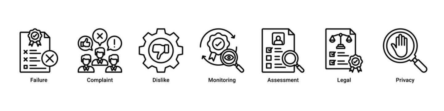 Risk Control web banner icon vector illustration with icons of Failure, Complaint, Dislike, Monitoring, Assessment, Legal and Privacy
