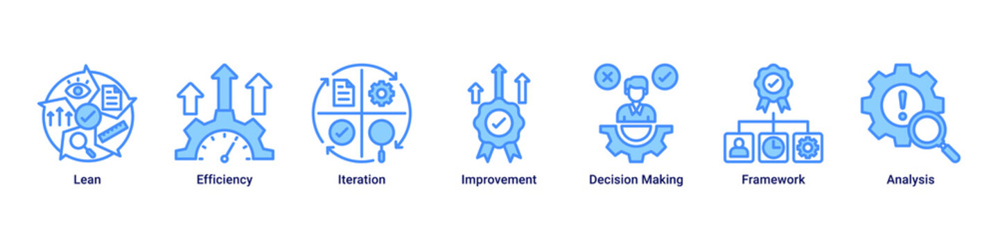 Lean Strategy web banner icon vector illustration with icons of Lean, Efficiency, Iteration, Improvement, Decision Making, Framework and Analysis