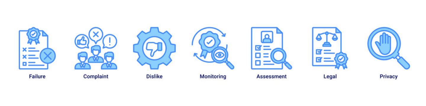 Risk Control web banner icon vector illustration with icons of Failure, Complaint, Dislike, Monitoring, Assessment, Legal and Privacy