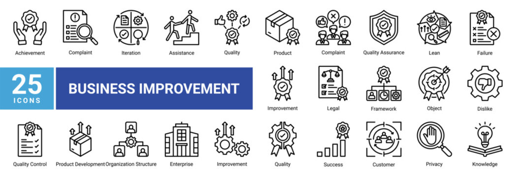 Business Improvement icon set vector illustration featuring lean process,product development,customer service,quality control,and enterprise management concepts.