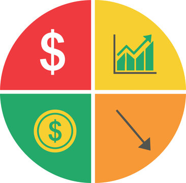 Colorful vector illustration of circular financial diagram with four quadrants showing money, growth, savings, and decline symbols