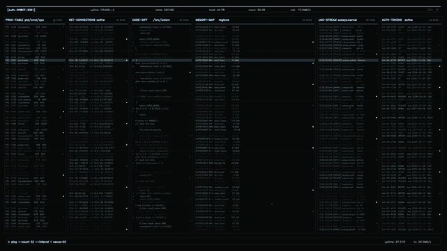 Futuristic Cyber Security Interface with Scrolling System Logs and Real Time Data Visualisation