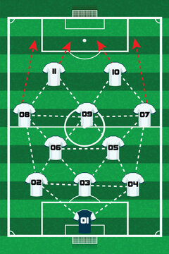 World Soccer Tournament 2026 Team Formation Tactics Board and Lineup with Eleven Numbered Jersey Shirts on Football Field Pitch Vector Illustration