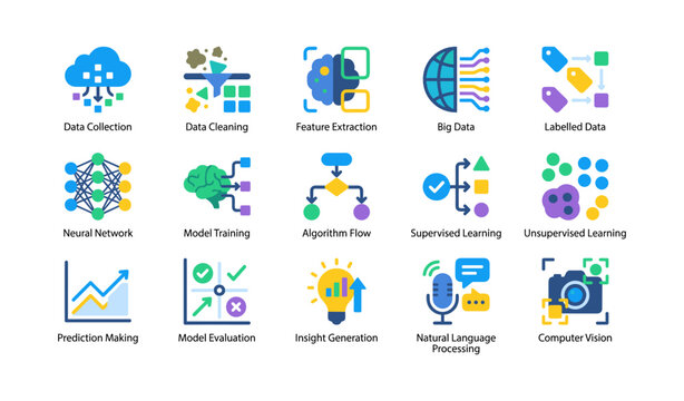 Machine learning icons showing data pipeline and model steps