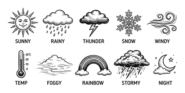 Weather icons and symbols collection featuring various meteorological conditions in a hand-drawn sketch style for forecasting and climate representation.