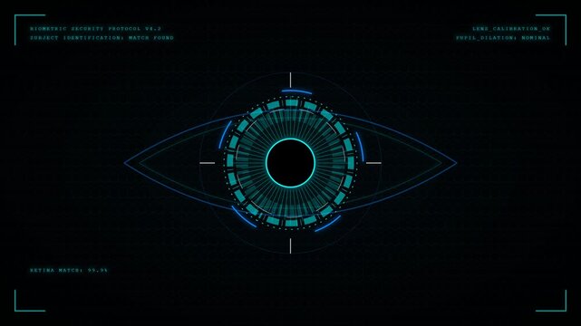 A high-tech biometric retina scan animation, detailing complex eye scanning and identity verification interfaces.