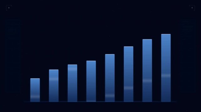 Dynamic Motion Animation of an Increasing Bar Graph Showing Growth and Progress Visualization Video