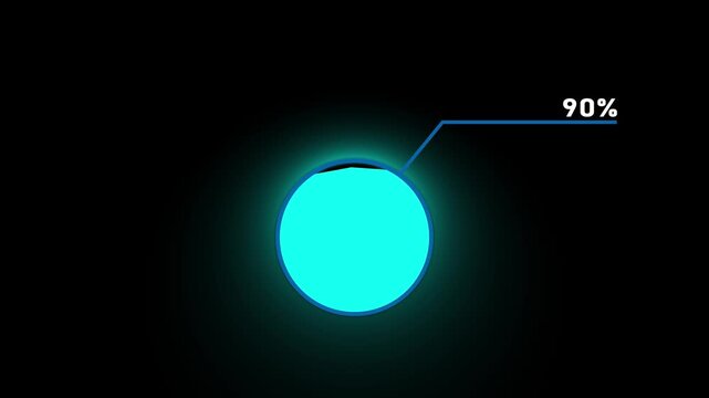 Circular infographic element showing 90 percent with segmented circle and connecting line percentage.4k video.
