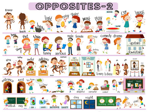 Opposite adjectives infographic posters