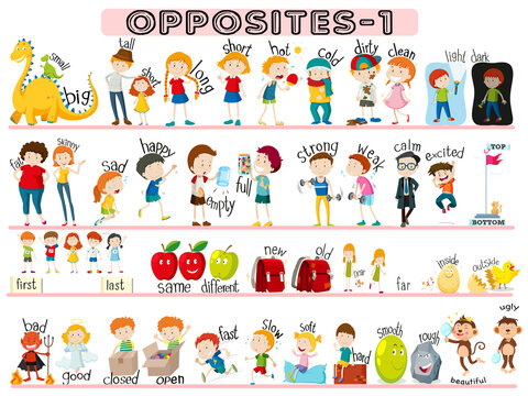 Opposite adjectives infographic posters 