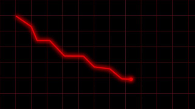 Dynamic animated chart with falling arrow and trend line depicting stock market crash and financial losses. Visual animation of falling stock chart with arrow and trend line graph