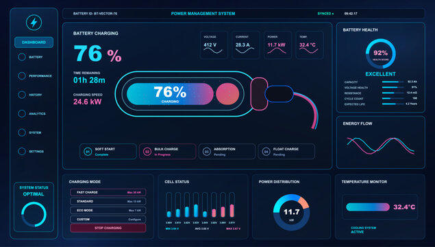 Smart battery power management system dashboard. Futuristic UI interface for electric vehicle charging status, energy flow monitoring, and battery health analytics. Vector UI for HUD dashboard.