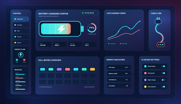 Battery Charging Dashboard UI With Energy Monitoring. Dark energy dashboard interface showing battery charge status, live charge curve, cable link, cell matrix, power metrics, indicators. Vector HUD