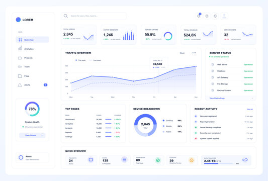 Professional admin dashboard interface with comprehensive data analytics and server monitoring. Modern UI, UX template featuring traffic charts, financial report. Clean UI, UX dashboard, Vector mockup