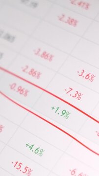 Closeup blurred transition of digital financial spreadsheet showing changing percentage values with highlighted positive and negative performance data over time