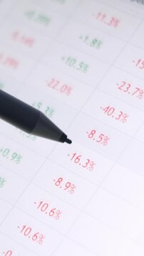 Close-up analysis of declining financial percentages on a digital spreadsheet screen with stylus pen highlighting negative market performance and fluctuating economic data