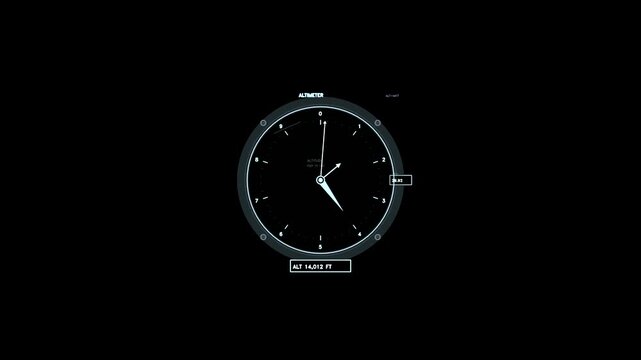 Cyan Altimeter Gauge Motion Background Loop