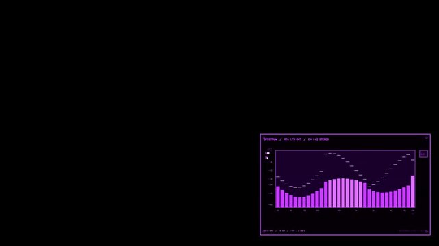 Magenta Audio Spectrum Equalizer Motion Background