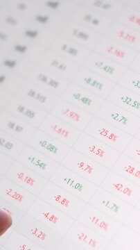 Financial spreadsheet with fluctuating numerical data showing positive and negative percentage changes, highlighting dynamic market performance and analytical stock metrics
