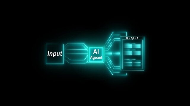 AI Ageant Depiction of Simple of input Workflow with Ai and the output which are neon on black background.Automate daily Tasks Smart AI solutions improve repetitive work.4k animation 4k video...