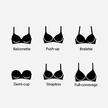 Bra Types Chart: Balconette, Push-up, Bralette, Demi-cup, Strapless, Full-coverage