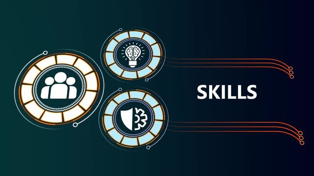 Skills development concept with animated infographic