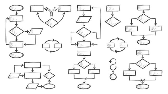 A collection of hand-drawn flowchart diagrams illustrating processes with different shapes and connecting arrows.