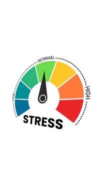Stress Hormone Cortisol Gauge - Visualizing High Stress Levels, Fight-or-Flight Response, and Mental Health Status